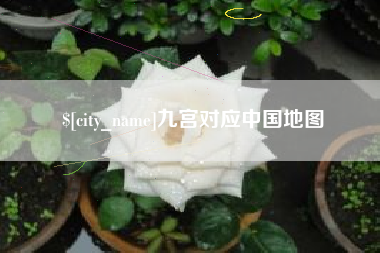 金华九宫对应中国地图